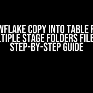 Snowflake COPY INTO Table from Multiple Stage Folders Files: A Step-by-Step Guide